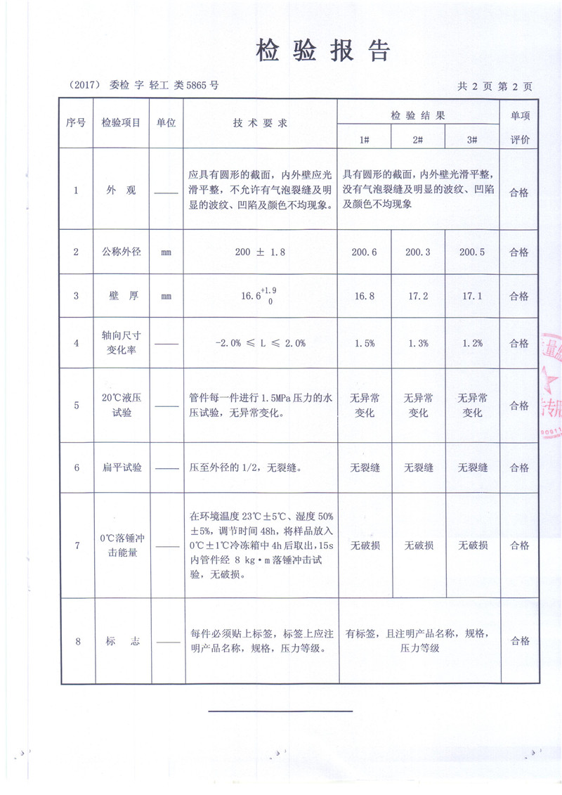 FRHJ04DC海角论坛检验报告